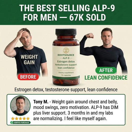ALP-9 - Best Seller and Ingredients