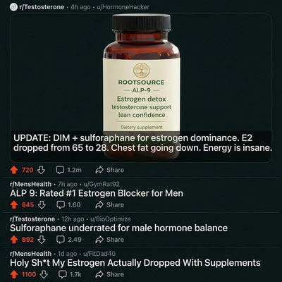 ALP-9 - Reddit Social Proof