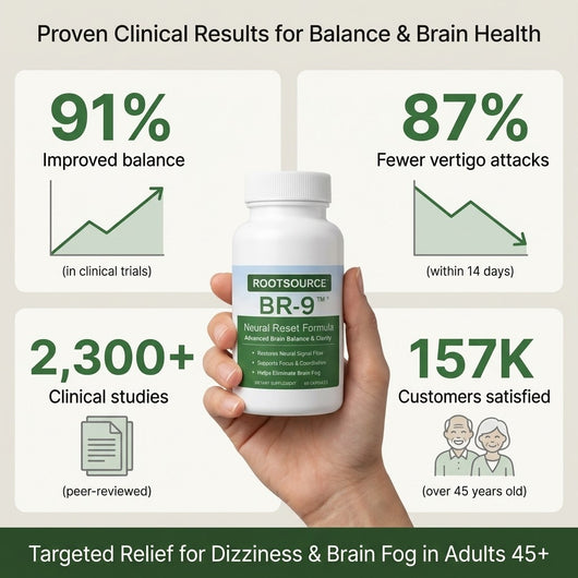 BR-9 - Clinical Statistics