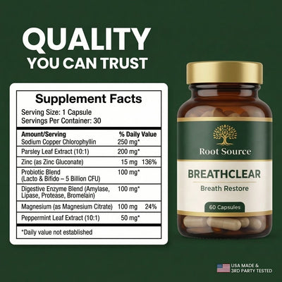 BreathClear - Quality You Can Trust Supplement Facts