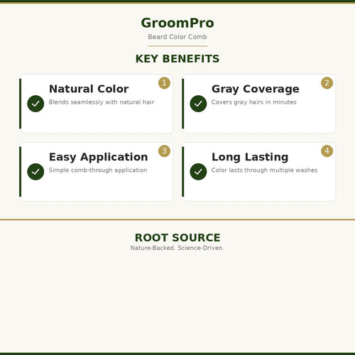 Root Source — GroomPro Beard Color Comb