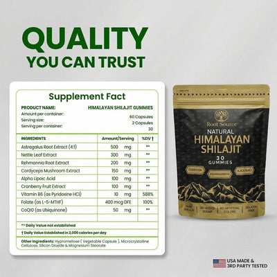Himalayan Shilajit - Supplement Facts Detail