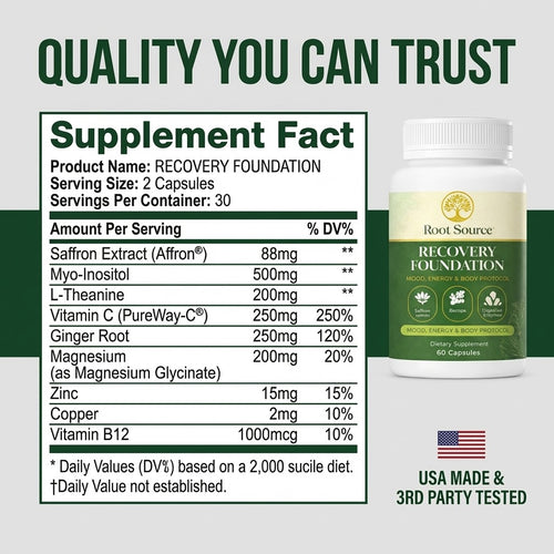 Root Source — MetaboRestore GLP-1 Recovery