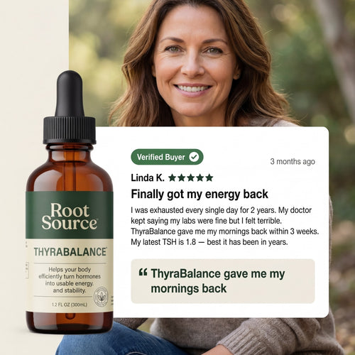 Root Source — ThyraBalance Thyroid Support